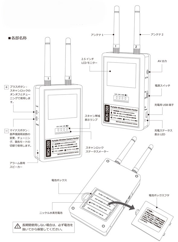 WCH-150X 0.9～6.0GHｚ帯対応無線式盗撮カメラ発見器 スパイカメラ発見器 秋葉原のつかさ無線